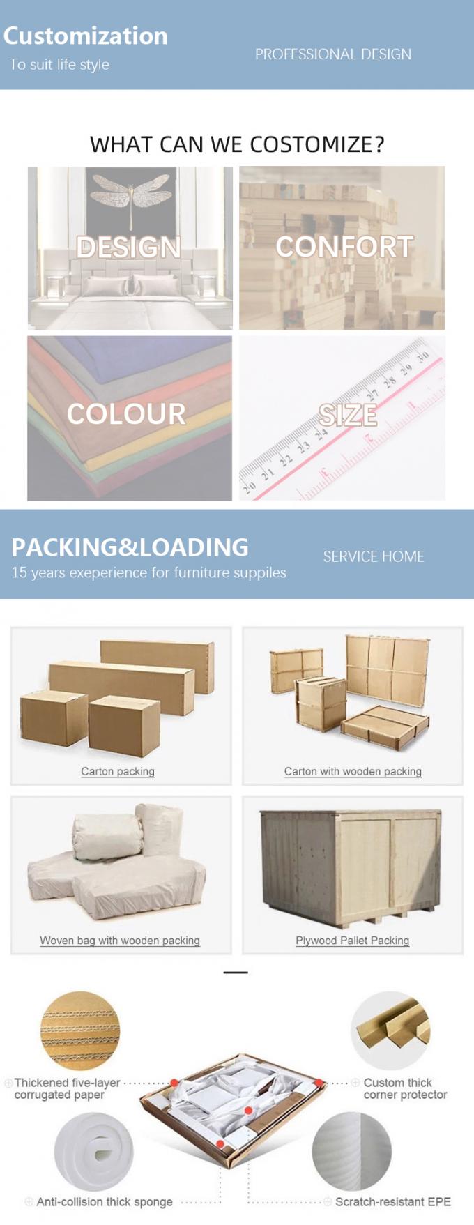 Phòng khách khu vực nghỉ ngơi ghế tiếp tân được thiết lập với kích thước tùy chỉnh và ghế sofa nhung ba ghế 8
