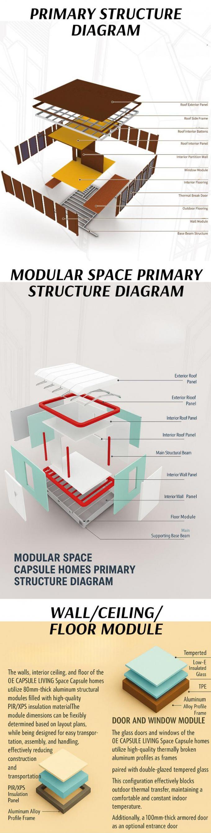 Phòng ngủ sang trọng Phòng khách hiện đại Prefab thông minh Không gian nhỏ Capsule di động Khối chứa mô-đun Capsule House Hotel 7